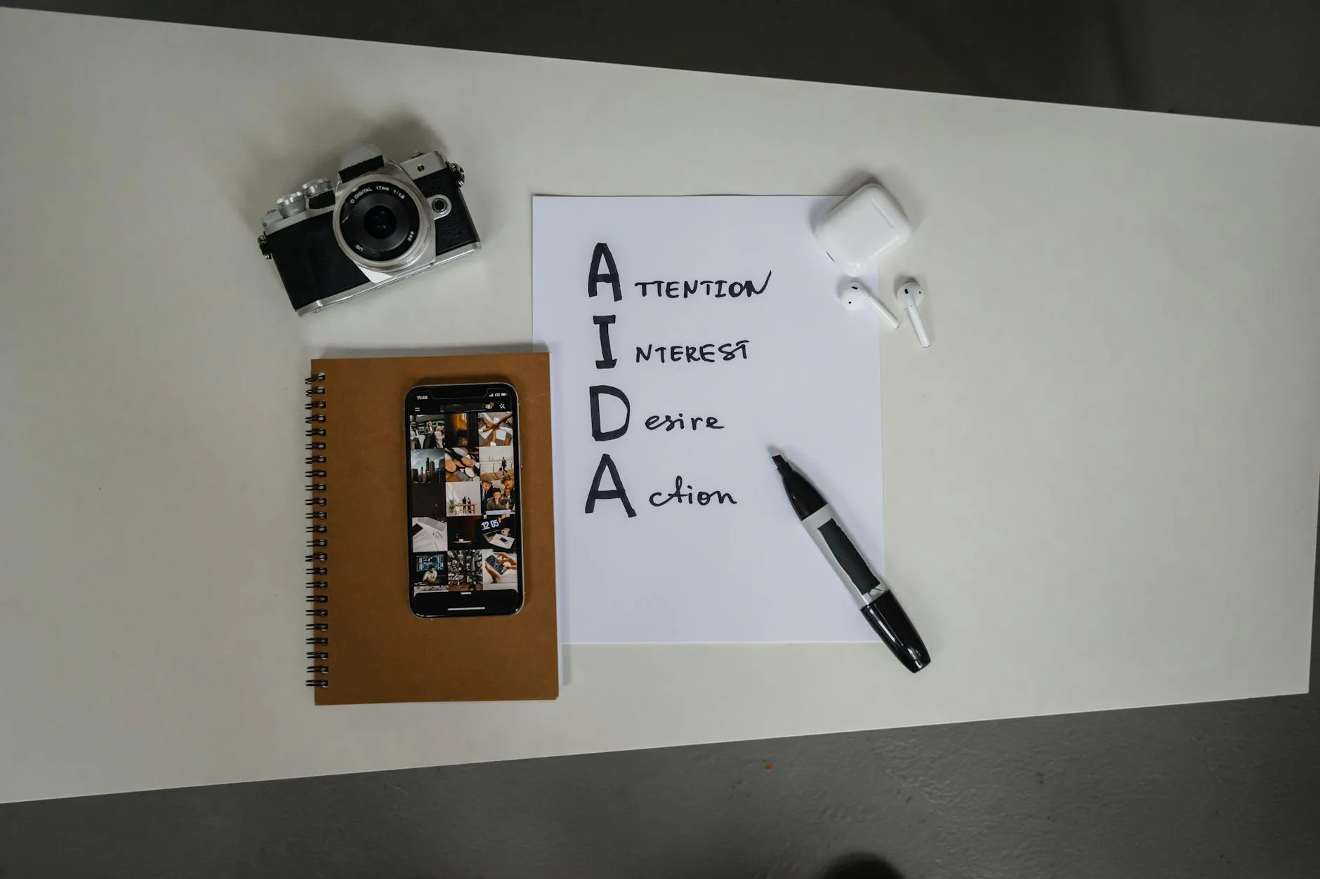 Strategi Konten Digital Marketing